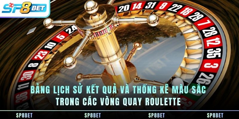 bang-lich-su-ket-qua-va-thong-ke-mau-sac-trong-cac-vong-quay-roulette